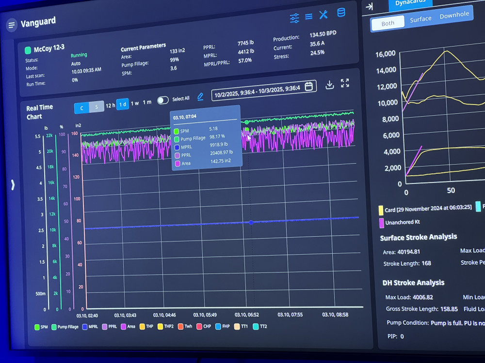 Мұнай өндірісіне арналған жаңа құрылғы ұсынылды