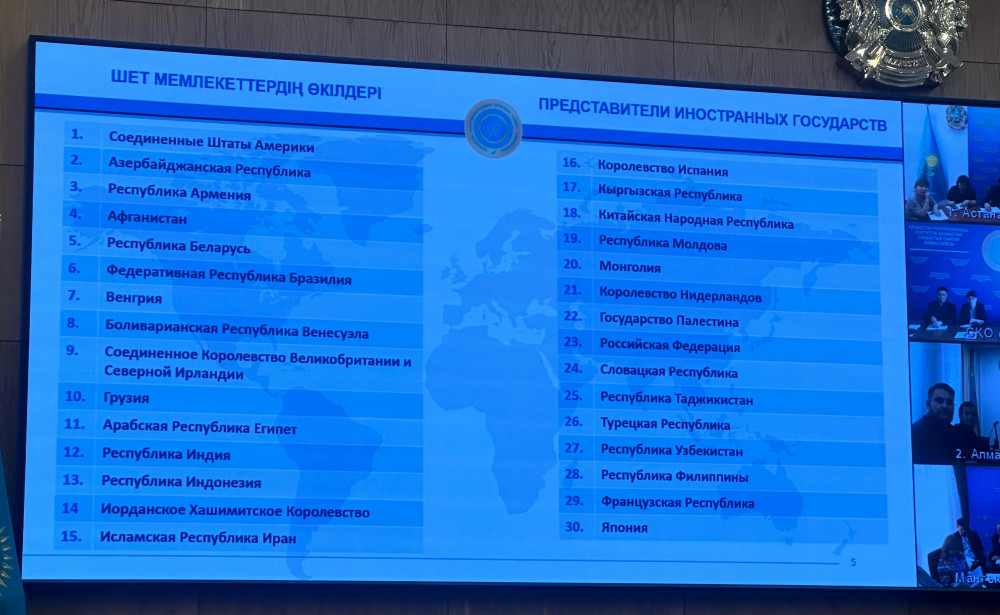 Референдумға 177 шетелдік байқаушы қатысады