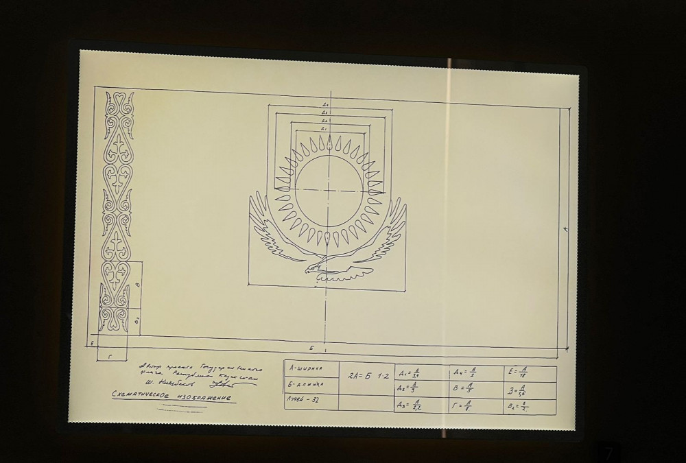 Ту, Елтаңба және Әнұран: Қазақстанның мемлекеттік рәміздері қалай әзірленді