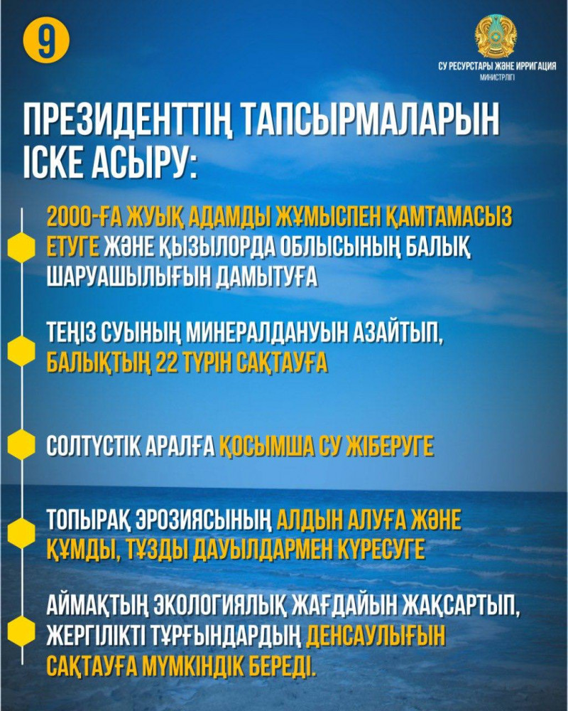 Солтүстік Арал теңізіне 1 миллиард текше метр су жіберілді