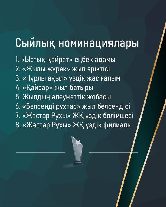 "Рухтастар" республикалық жастар сыйлығына өтініш қабылдау жүріп жатыр