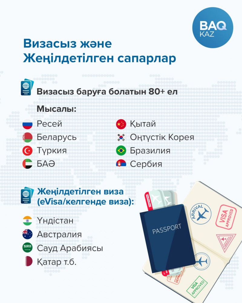 80 мемлекетпен визасыз режим: Қазақстан дипломатиясы ауқымы қандай?