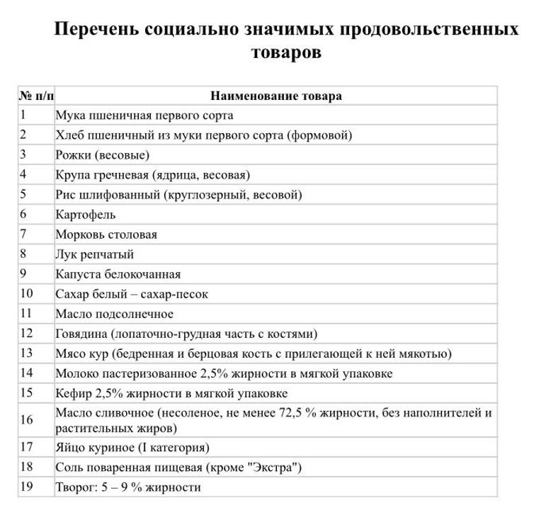 Азық-түлік бағасы: Шағымдарға арналған call-орталық пайда болды