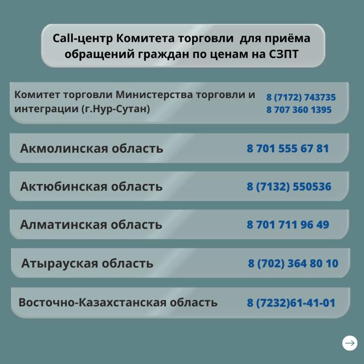 Азық-түлік бағасы: Шағымдарға арналған call-орталық пайда болды