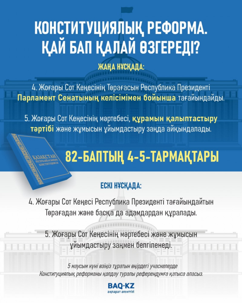 82-бапқа қандай өзгеріс енгізіледі?