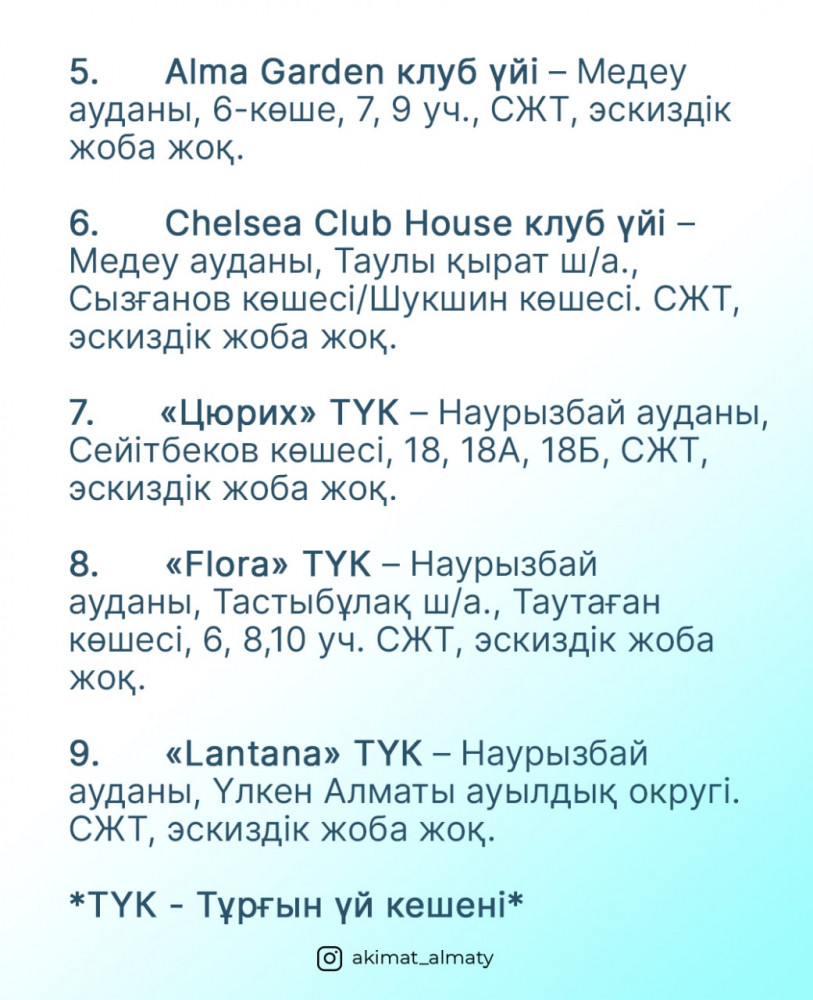 Алматы әкімдігі заңсыз салынып жатқан тұрғын үй кешендерінің тізімін жариялады