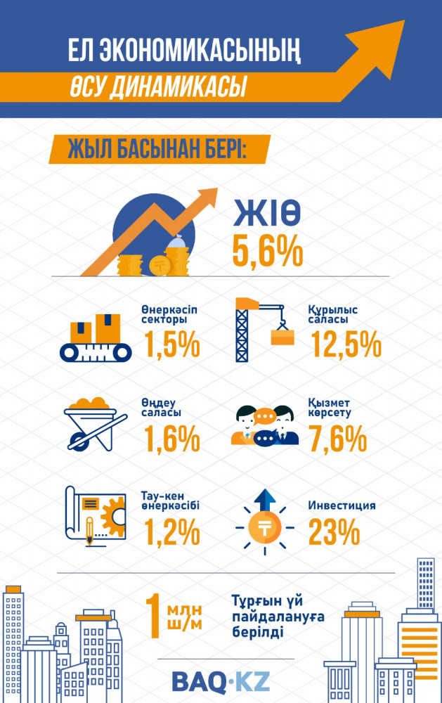 Ежелгі Русь және көшпелі секс