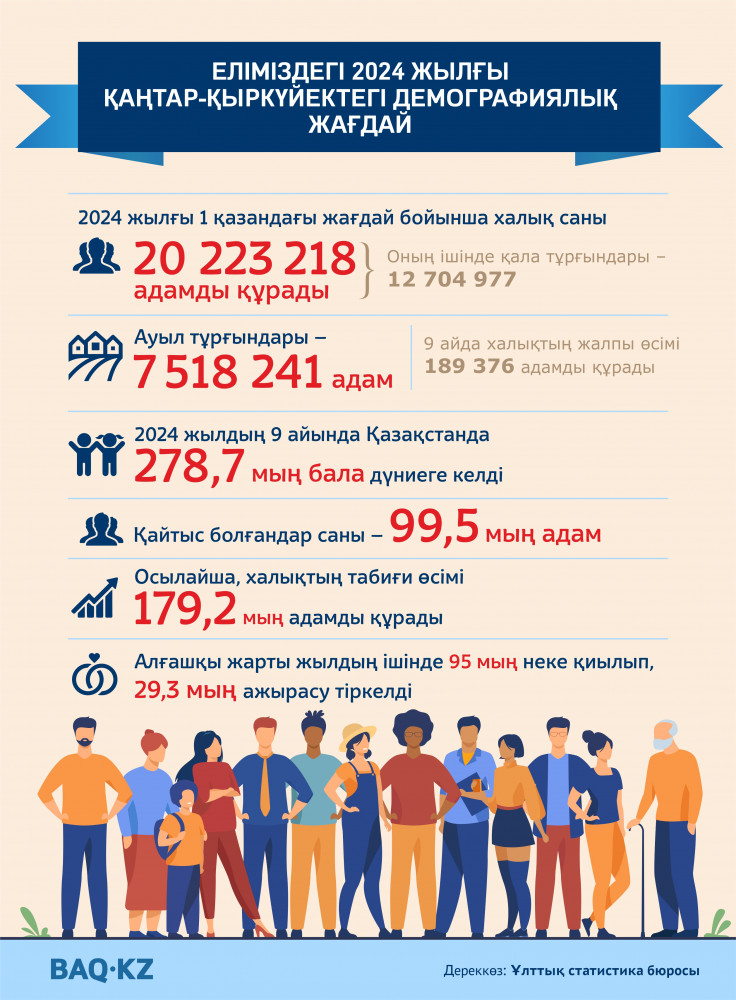 Ішінен оргазмды бейнелеу