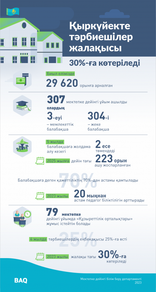 Хабаровскіде жыныстық қатынасқа арналған нөмірлері бар профильдер ХХХ жігіттер мен қыздар