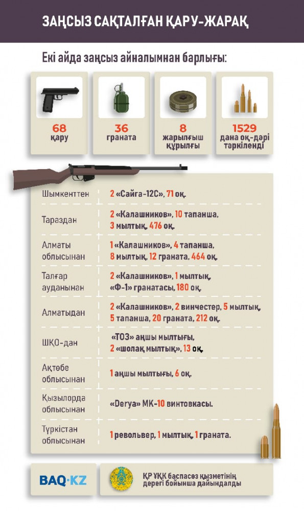 Үлкен әйелмен порно