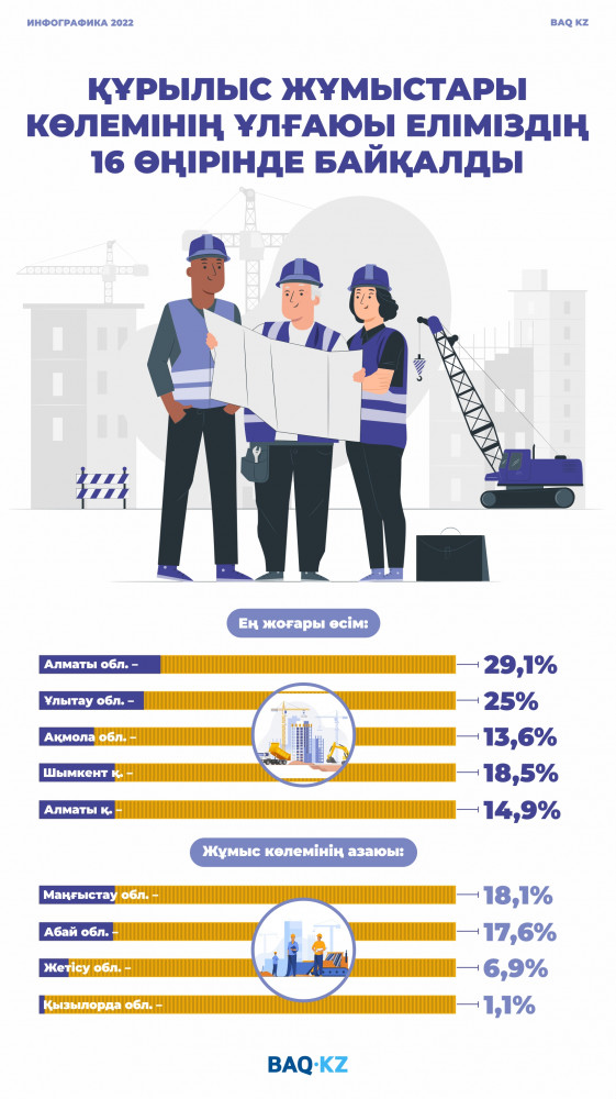 Ер адам қолын қолданбастан белдіктен сығып алады.