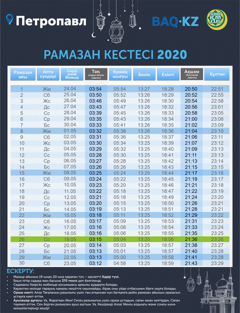 Намаз уақыты атырау 2024