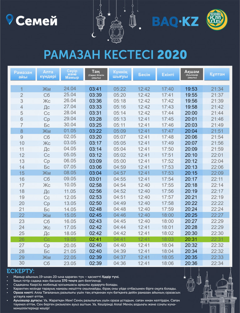 Ораза кестесі 2024 оскемен